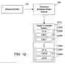 Fig. 10 - Apparatus and method for automatically defining, deploying and managing hardware and software resources in a logically-partitioned computer system