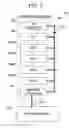 Fig. 06 - Methods and apparatus for resource management in a logically partitioned processing environment