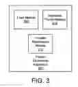 Fig. 04 - Apparatus, system, and method for redirecting an instruction pointer to recovery software instructions