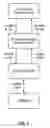 Fig. 04 - Vector processor with special purpose registers and high speed memory access