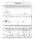 Fig. 01 - VLIW optional fetch packet header extends instruction set space