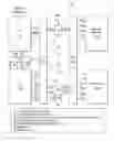 Fig. 02 - VLIW optional fetch packet header extends instruction set space