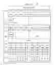Fig. 06 - VLIW optional fetch packet header extends instruction set space