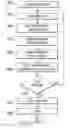 Fig. 01 - Software source transfer selects instruction word sizes