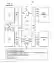 Fig. 02 - Software source transfer selects instruction word sizes