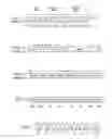 Fig. 04 - Software source transfer selects instruction word sizes