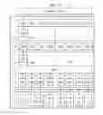 Fig. 06 - Software source transfer selects instruction word sizes