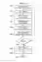 Fig. 07 - Software source transfer selects instruction word sizes