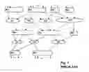Fig. 02 - Method for information processing