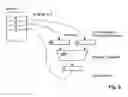 Fig. 07 - Method for information processing