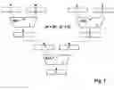 Fig. 08 - Method for information processing