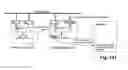 Fig. 102 - Method for information processing