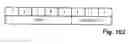 Fig. 103 - Method for information processing