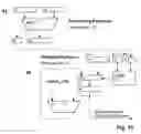 Fig. 16 - Method for information processing