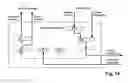 Fig. 17 - Method for information processing