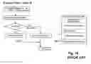 Fig. 19 - Method for information processing