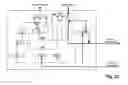 Fig. 22 - Method for information processing