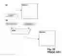 Fig. 26 - Method for information processing