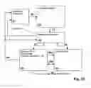 Fig. 30 - Method for information processing