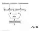 Fig. 35 - Method for information processing