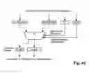Fig. 44 - Method for information processing