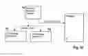 Fig. 53 - Method for information processing
