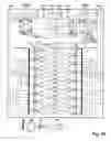 Fig. 63 - Method for information processing