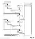Fig. 70 - Method for information processing