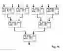 Fig. 75 - Method for information processing