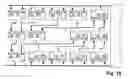 Fig. 76 - Method for information processing