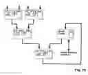 Fig. 77 - Method for information processing