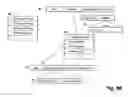 Fig. 81 - Method for information processing