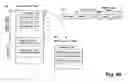 Fig. 85 - Method for information processing