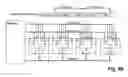 Fig. 91 - Method for information processing