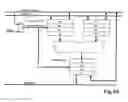 Fig. 93 - Method for information processing