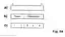 Fig. 95 - Method for information processing