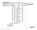 Fig. 96 - Method for information processing