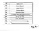 Fig. 98 - Method for information processing