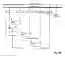 Fig. 99 - Method for information processing