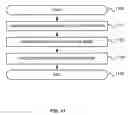 Fig. 09 - Long instruction word processing with instruction extensions