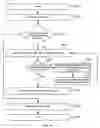Fig. 13 - Long instruction word processing with instruction extensions