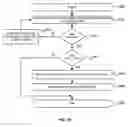 Fig. 16 - Long instruction word processing with instruction extensions