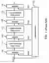 Fig. 02 - Dynamically reconfigurable stages pipelined datapath with data valid signal controlled multiplexer