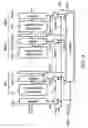 Fig. 05 - Dynamically reconfigurable stages pipelined datapath with data valid signal controlled multiplexer