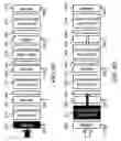 Fig. 08 - Dynamically reconfigurable stages pipelined datapath with data valid signal controlled multiplexer