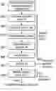 Fig. 01 - Stateless Branch Prediction Scheme for VLIW Processor