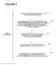 Fig. 04 - Booting from a compressed image