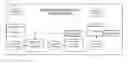Fig. 01 - Public Key Infrastructure (PKI) Information Encryption by a Non-Sender System