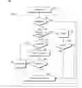 Fig. 01 - Transparent code