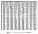 Fig. 02 - System and method to protect personal identity identifiers